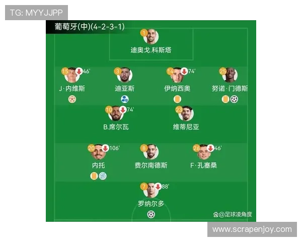 欧洲杯与国家联赛赛制及竞争格局分析