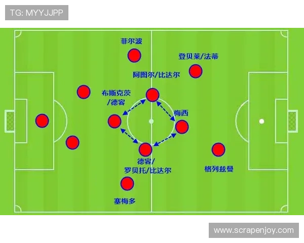 巴萨战术坚持之下效率问题显现,对进攻转化与赛季走势形成制约 巴萨战术坚持之下效率问题显现,对进攻转化与赛季走势形成制约