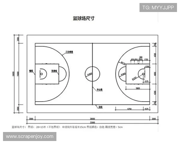 一文读懂篮球比赛中的中线规则与关键判罚标准
