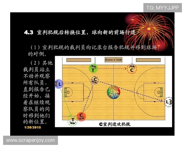 详解篮球规则中投篮动作判定的具体标准与裁判执行依据