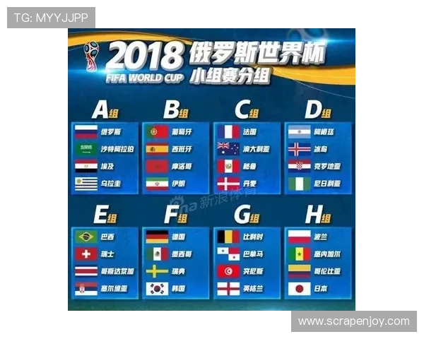 世界杯G组赛程影响分析 世界杯G组赛程影响分析